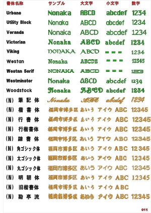 アルファベット（英字）サンプル